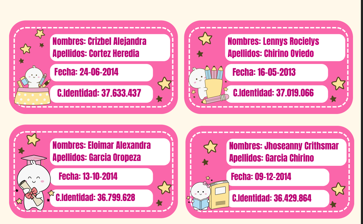 Etiquetas Escolares Niñas